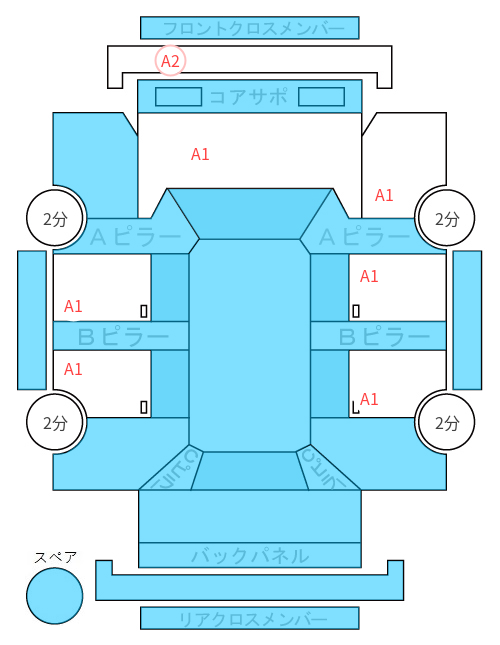 Body condition diagram (damage marks, Japanese labels)