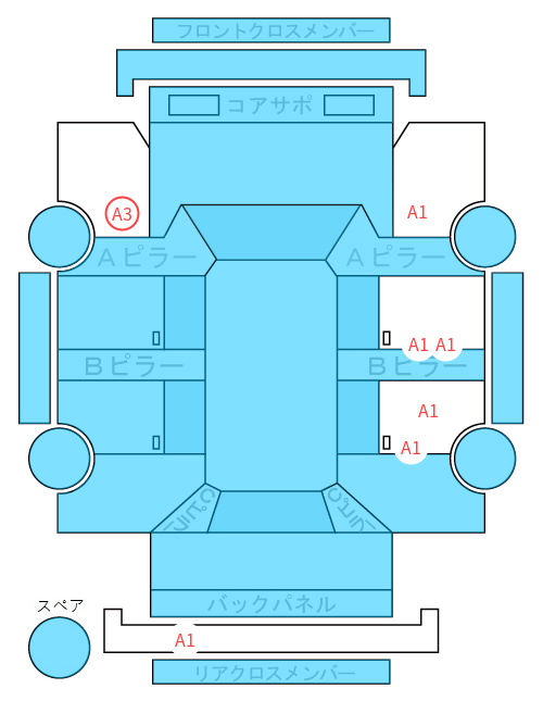 Body condition diagram (damage marks, Japanese labels)