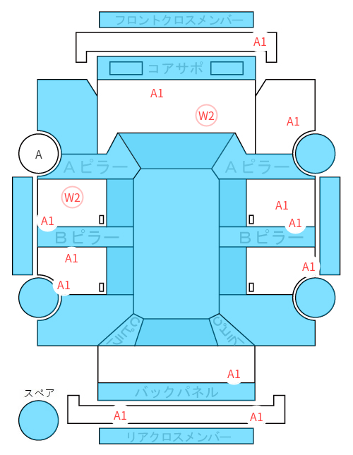 Body condition diagram (damage marks, Japanese labels)