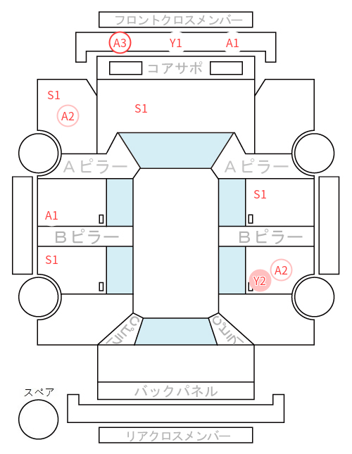 Body condition diagram (damage marks, Japanese labels)