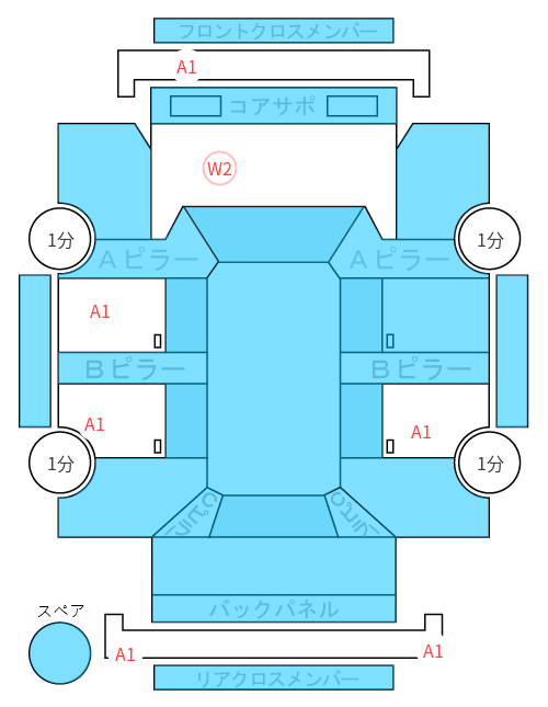 Body condition diagram (damage marks, Japanese labels)