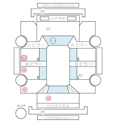 Body condition diagram (damage marks, Japanese labels)