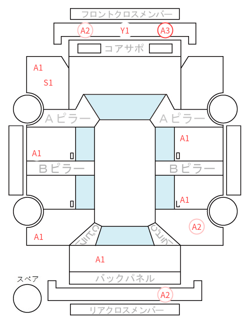 Body condition diagram (damage marks, Japanese labels)