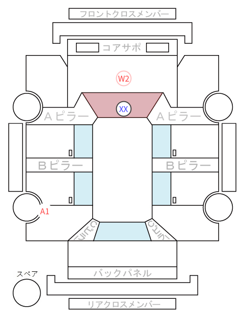 Body condition diagram (damage marks, Japanese labels)
