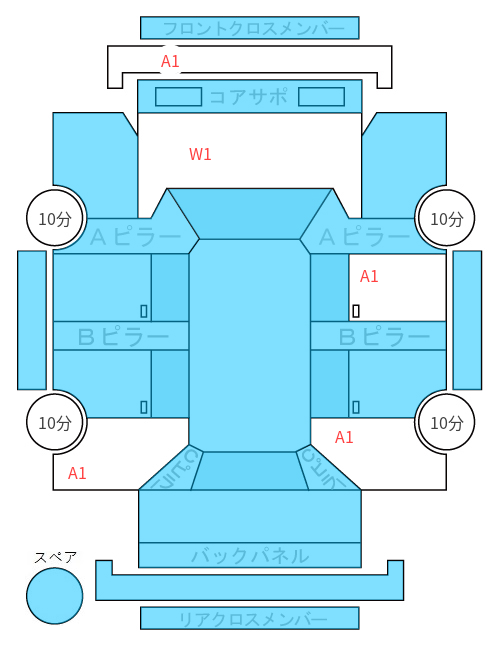 Body condition diagram (damage marks, Japanese labels)