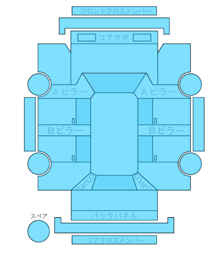 Body condition diagram (damage marks, Japanese labels)