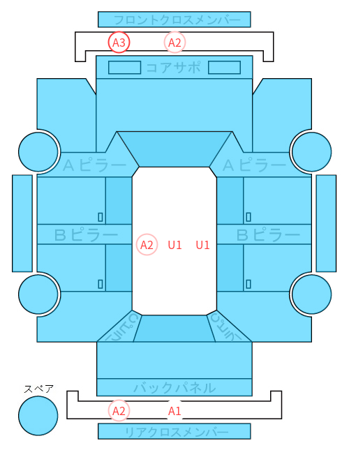 Body condition diagram (damage marks, Japanese labels)