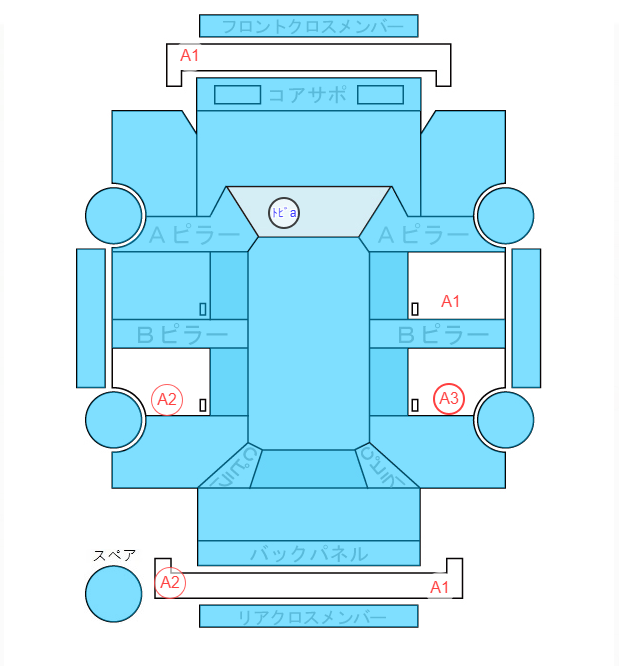 Body condition diagram (damage marks, Japanese labels)