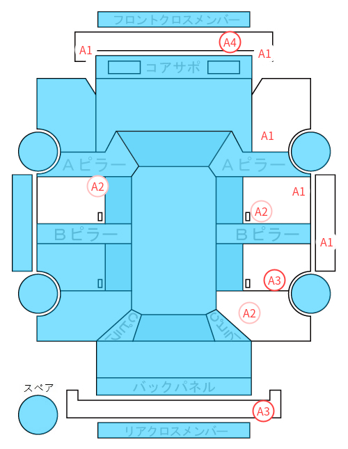 Body condition diagram (damage marks, Japanese labels)