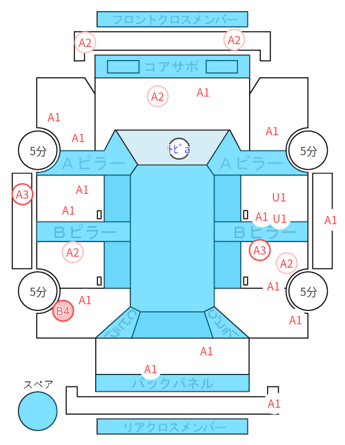 Body condition diagram (damage marks, Japanese labels)