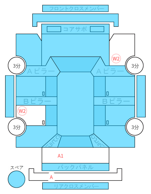 Body condition diagram (damage marks, Japanese labels)