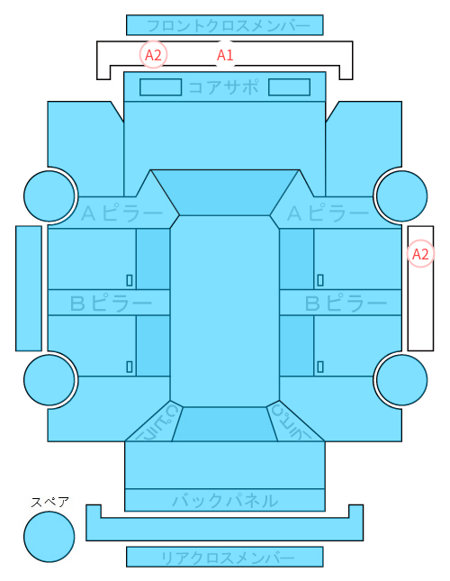 Body condition diagram (damage marks, Japanese labels)