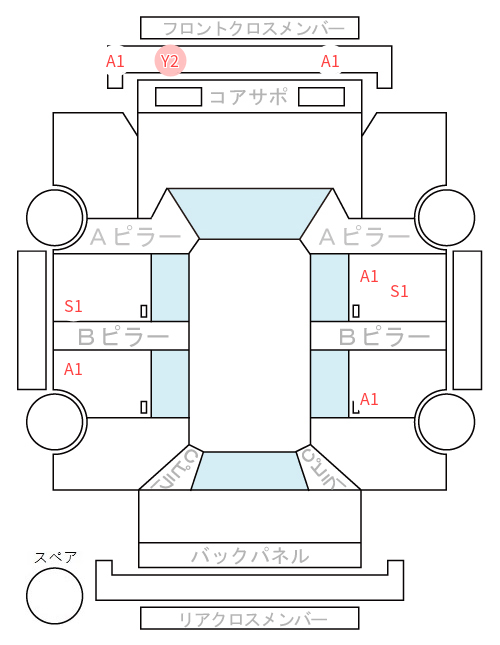 Body condition diagram (damage marks, Japanese labels)