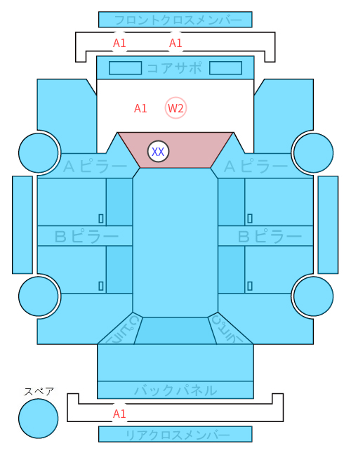 Body condition diagram (damage marks, Japanese labels)