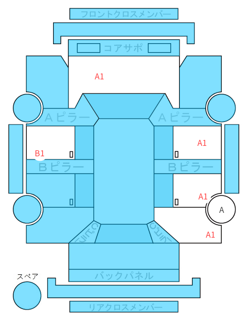 Body condition diagram (damage marks, Japanese labels)