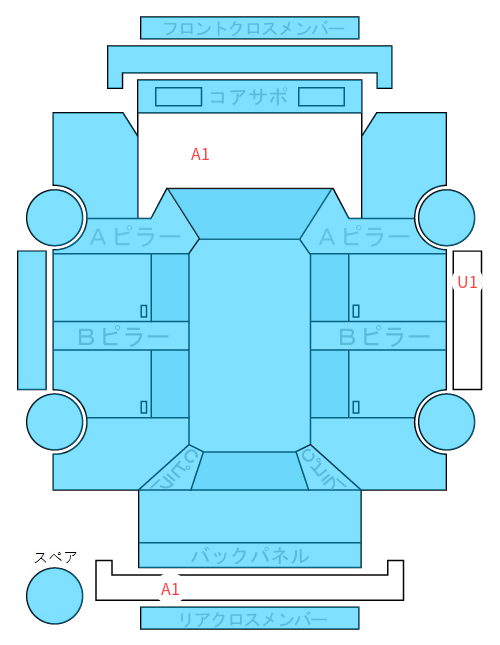 Body condition diagram (damage marks, Japanese labels)