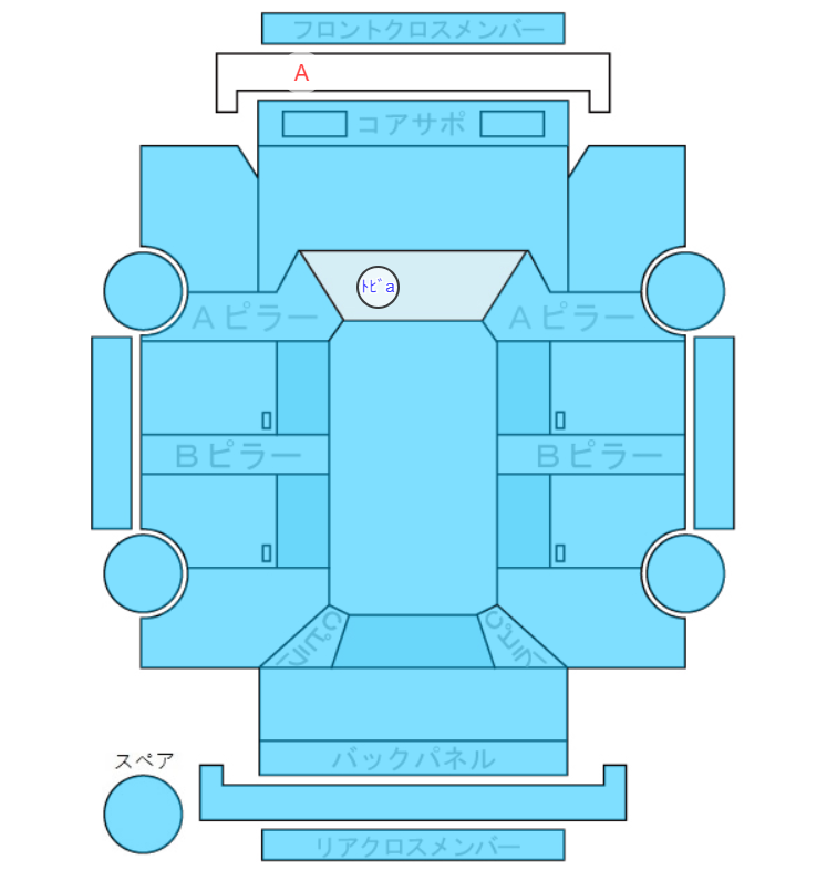 Body condition diagram (damage marks, Japanese labels)