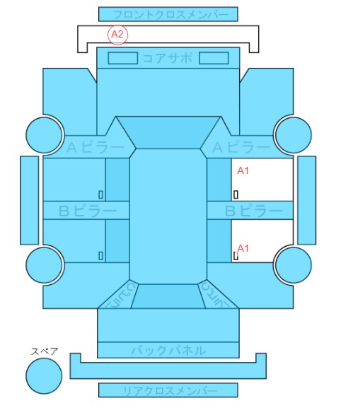 Body condition diagram (damage marks, Japanese labels)