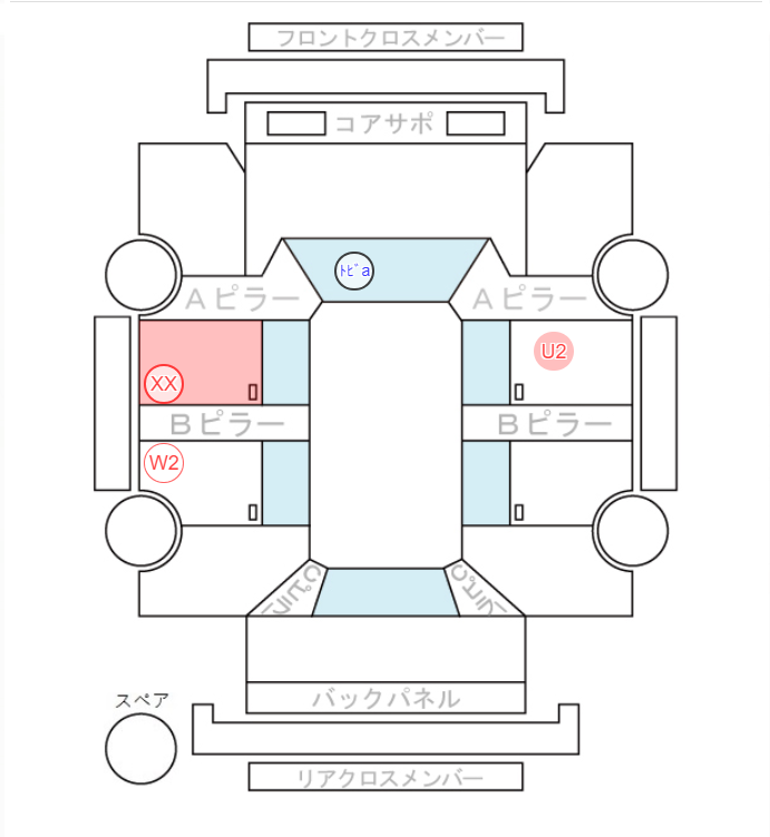 Body condition diagram (damage marks, Japanese labels)