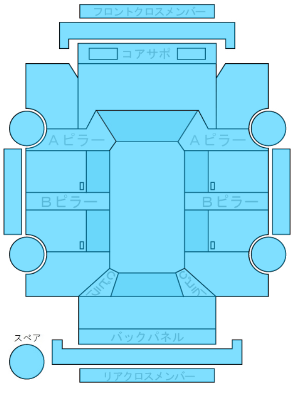 Body condition diagram (damage marks, Japanese labels)