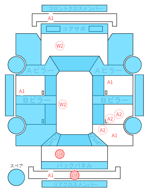 Body condition diagram (damage marks, Japanese labels)