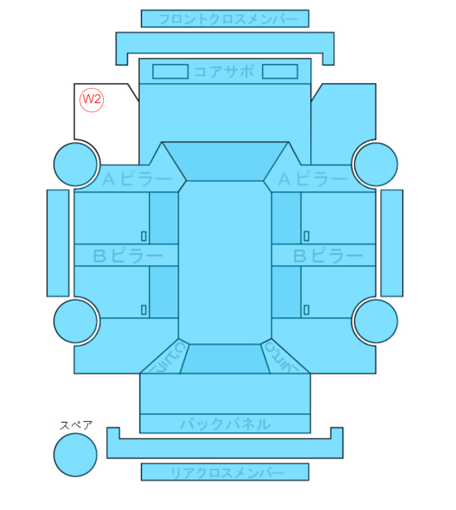 Body condition diagram (damage marks, Japanese labels)