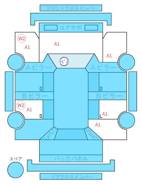 Body condition diagram (damage marks, Japanese labels)