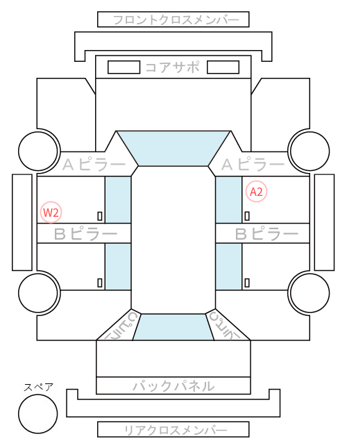 Body condition diagram (damage marks, Japanese labels)
