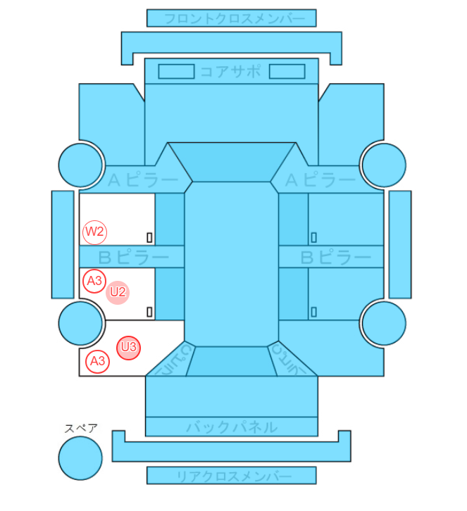 Body condition diagram (damage marks, Japanese labels)