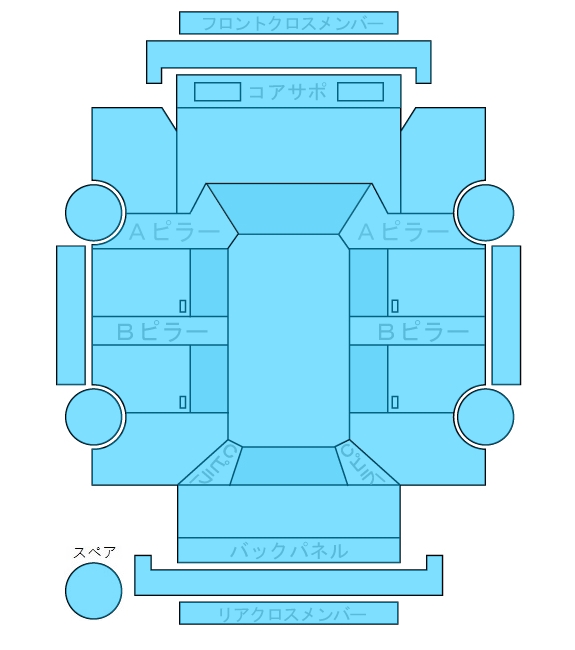 Body condition diagram (damage marks, Japanese labels)