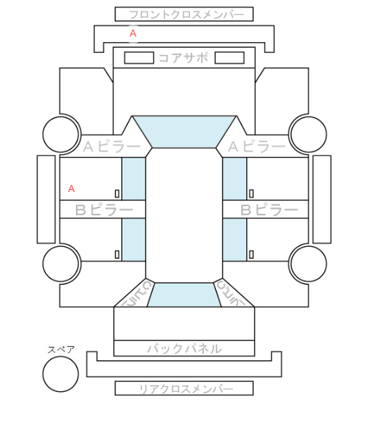 Body condition diagram (damage marks, Japanese labels)