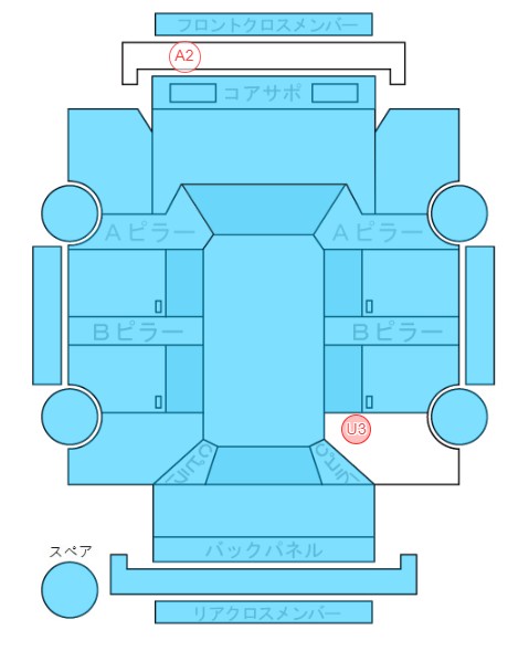 Body condition diagram (damage marks, Japanese labels)