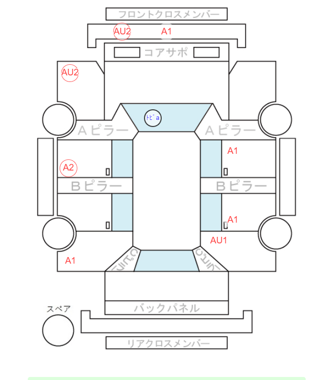 Body condition diagram (damage marks, Japanese labels)