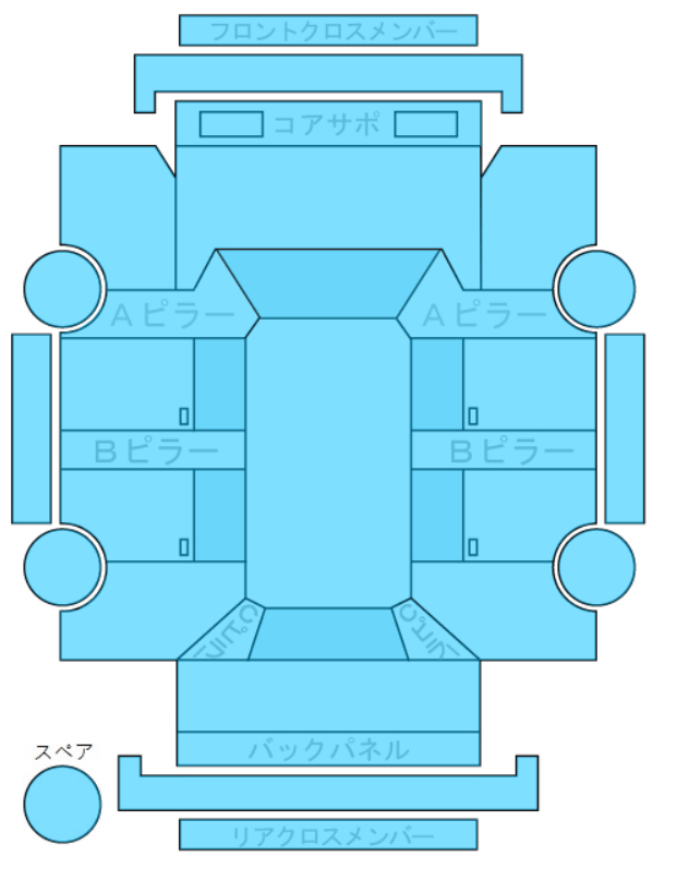 Body condition diagram (damage marks, Japanese labels)