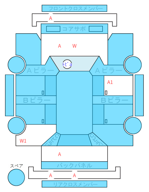 Body condition diagram (damage marks, Japanese labels)