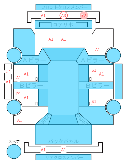 Body condition diagram (damage marks, Japanese labels)