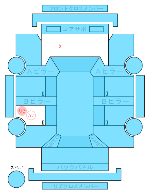 Body condition diagram (damage marks, Japanese labels)
