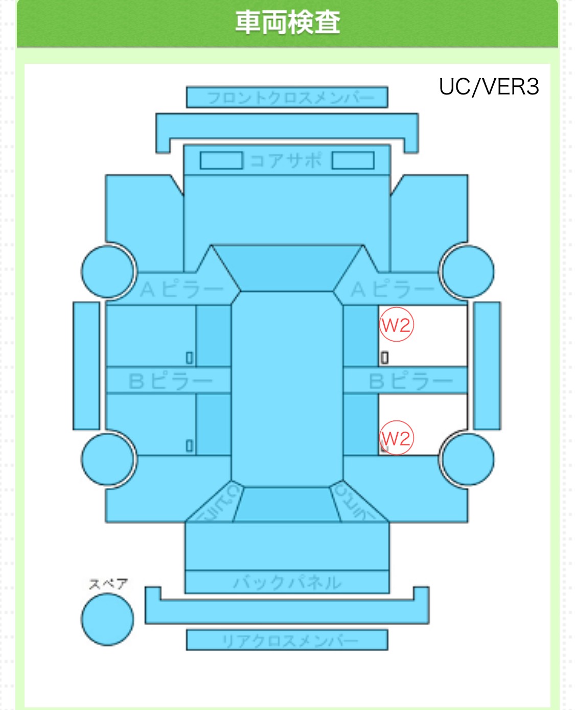 Body condition diagram (damage marks, Japanese labels)
