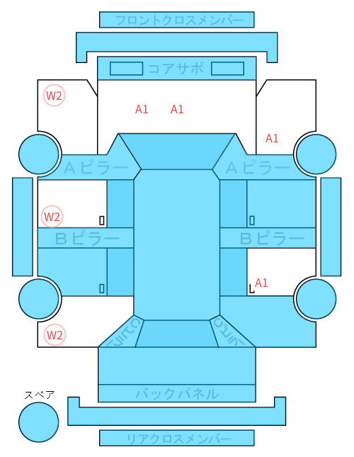 Body condition diagram (damage marks, Japanese labels)
