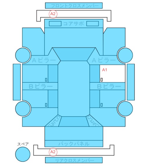 Body condition diagram (damage marks, Japanese labels)