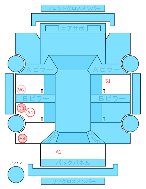 Body condition diagram (damage marks, Japanese labels)