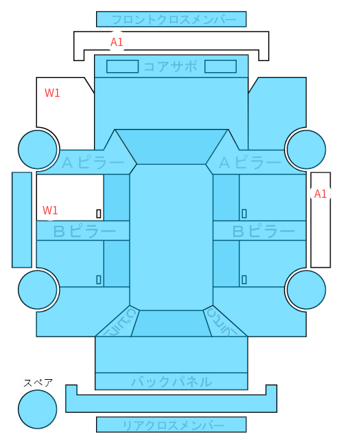 Body condition diagram (damage marks, Japanese labels)