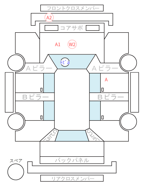 Body condition diagram (damage marks, Japanese labels)