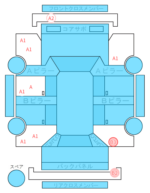 Body condition diagram (damage marks, Japanese labels)