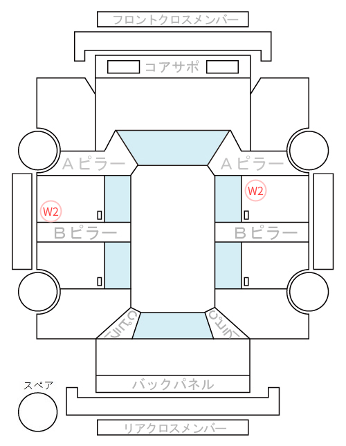 Body condition diagram (damage marks, Japanese labels)