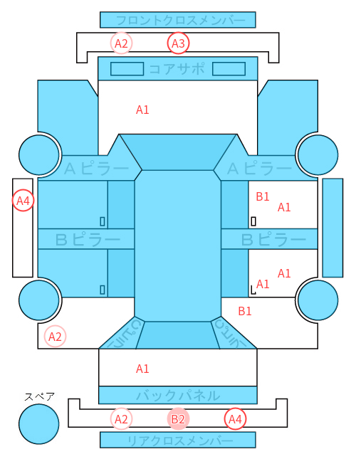 Body condition diagram (damage marks, Japanese labels)