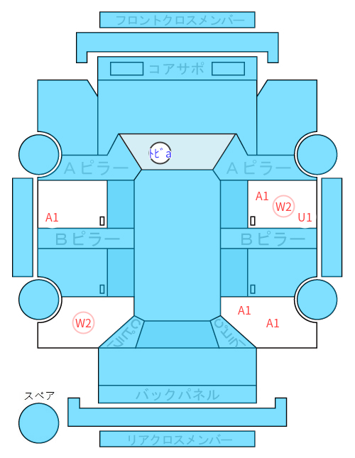Body condition diagram (damage marks, Japanese labels)