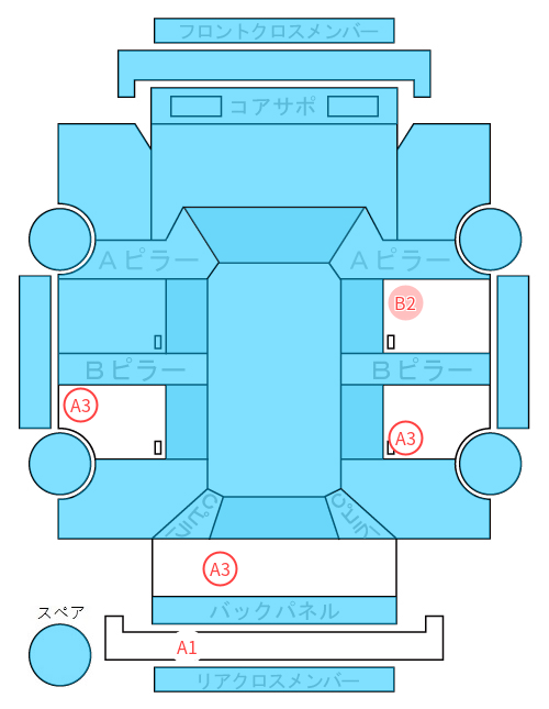 Body condition diagram (damage marks, Japanese labels)