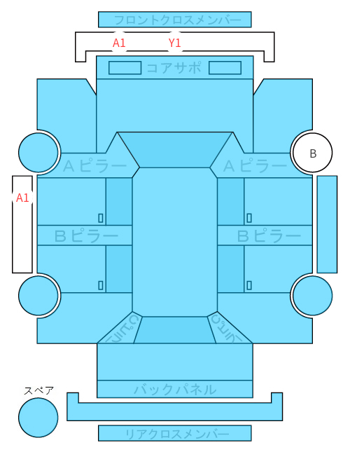 Body condition diagram (damage marks, Japanese labels)