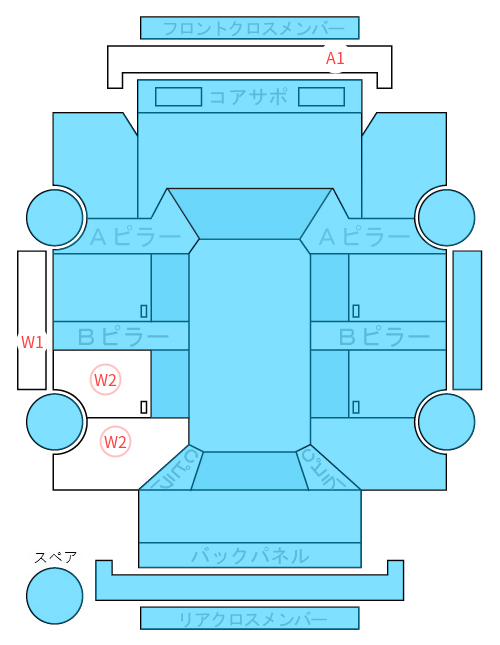 Body condition diagram (damage marks, Japanese labels)